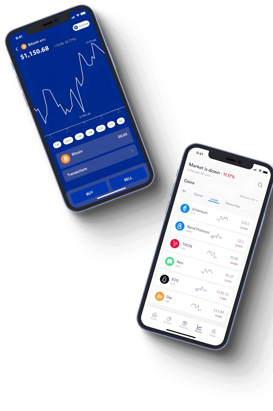 Kesvandrel investimento digital